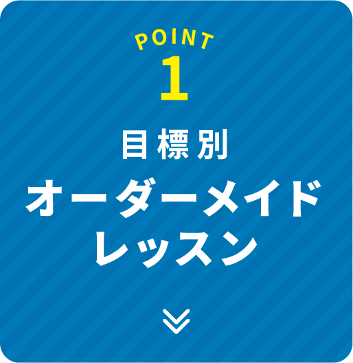 POINT 1 目標別オーダーメイドレッスン